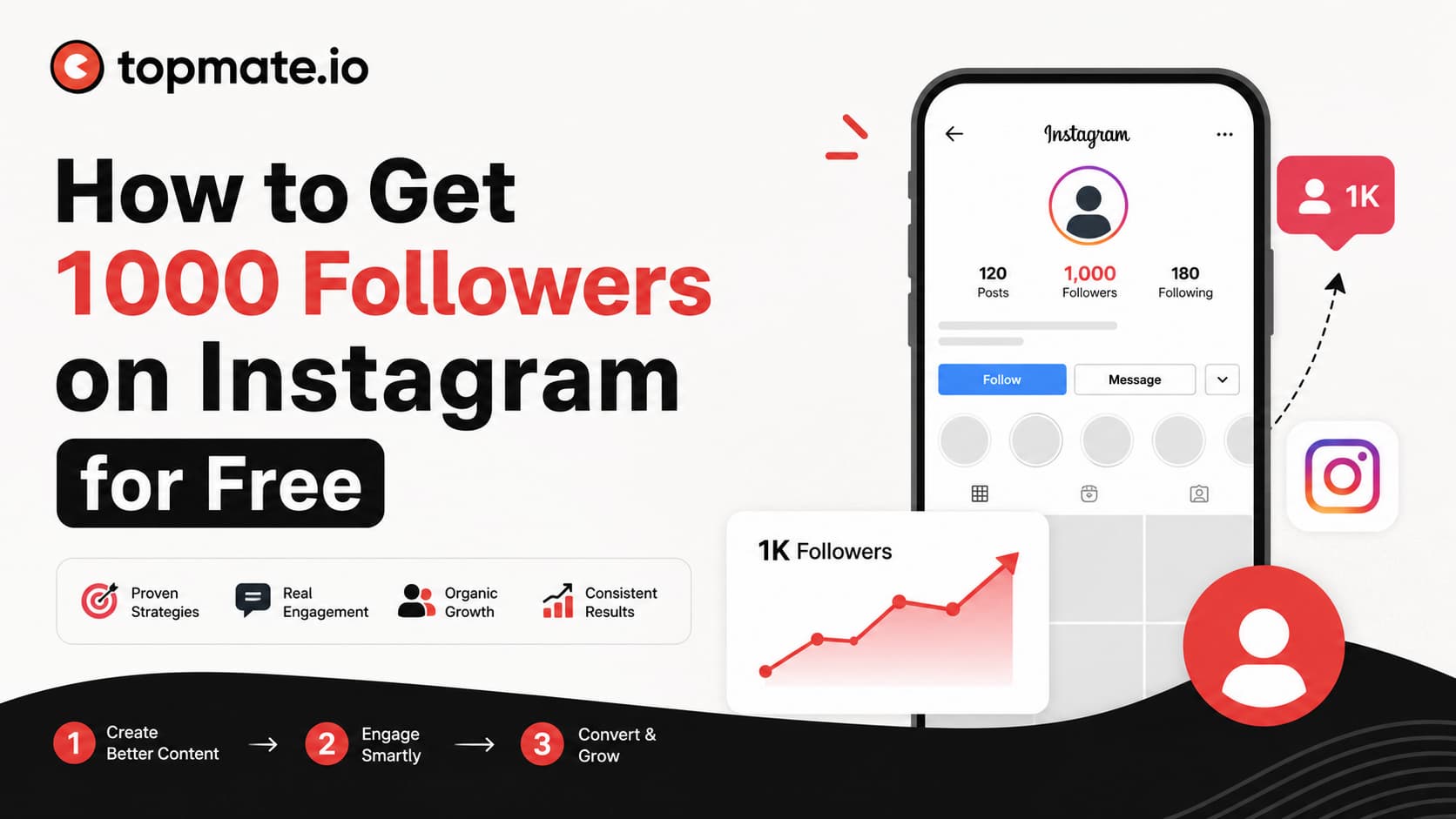 1k free followers on Instagram