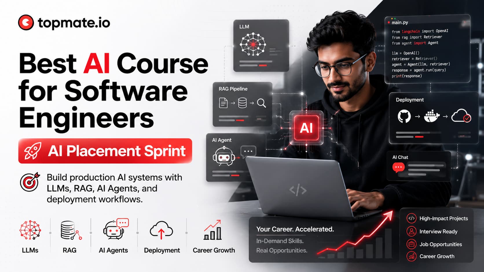Best AI course for software engineers