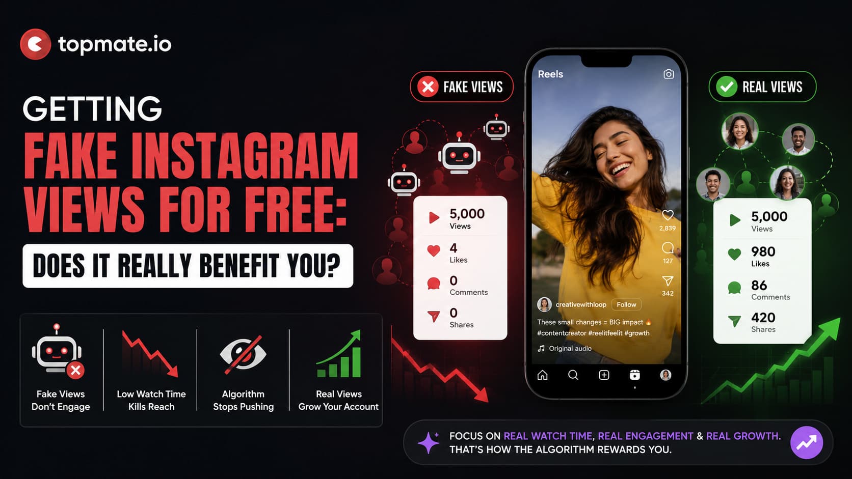 get free instagram views